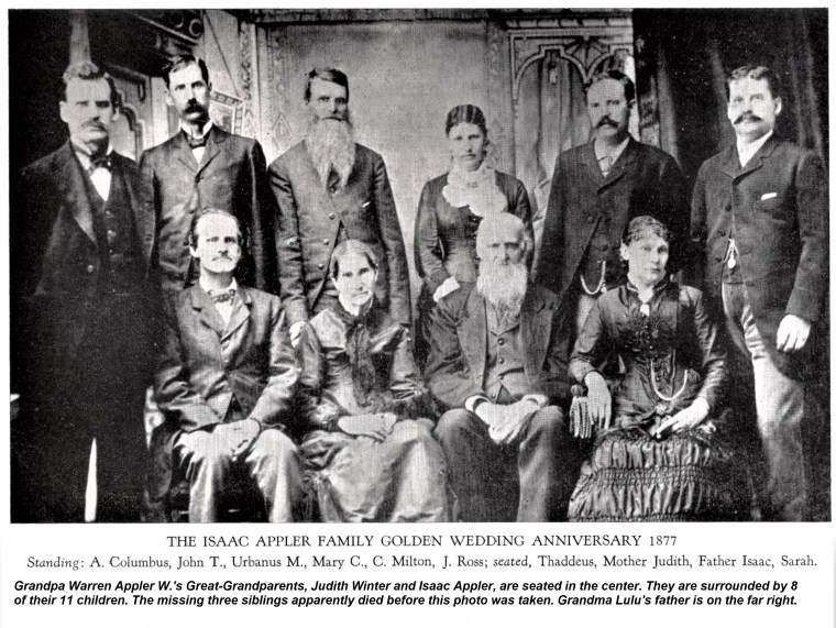 Appler Family Golden Anniversary 1877